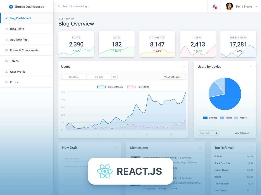 8个顶级React.js免费模板