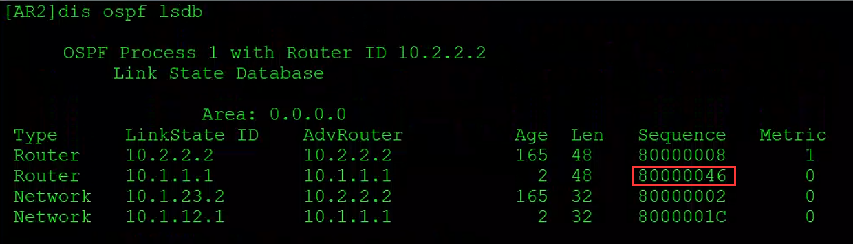 OSPF基础——区域内LSA