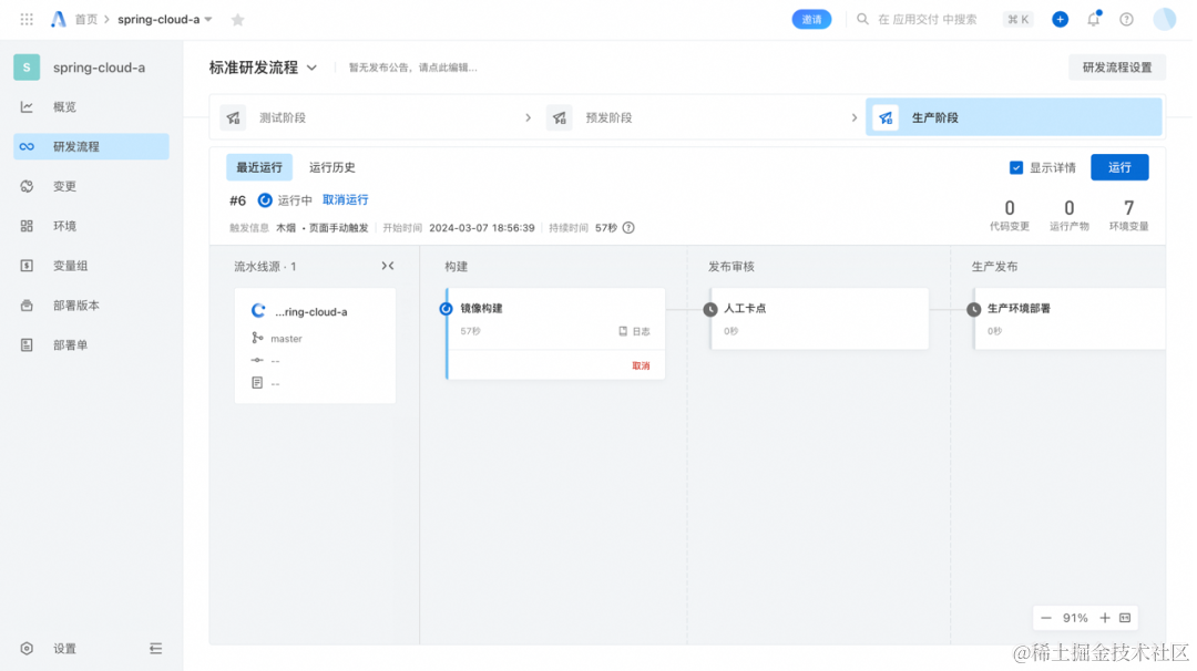 云效 AppStack + 阿里云 MSE 实现应用服务全链路灰度