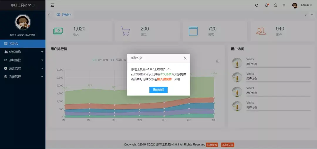 分享六个经典的 SpringBoot 开源项目