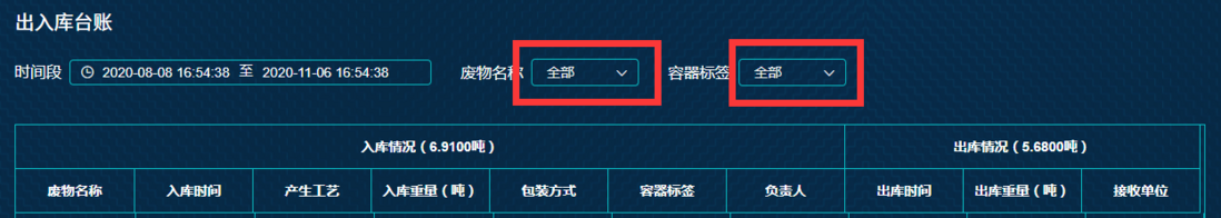 【记录】Vue 多个条件对同一数据过滤处理（本地数据）