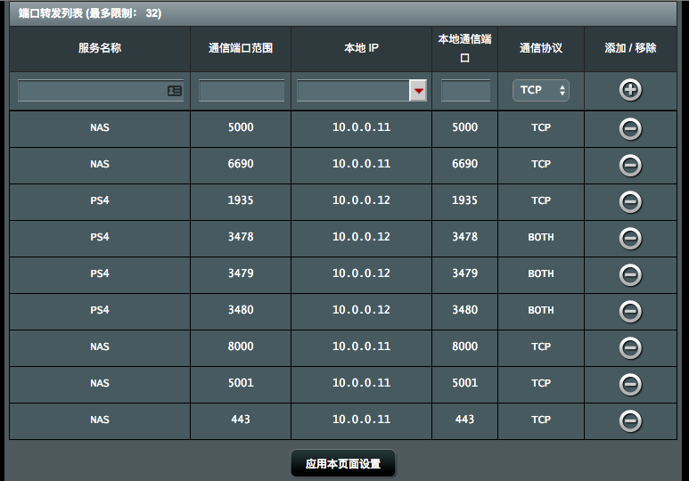 将群晖 NAS 安全地暴露到公网中