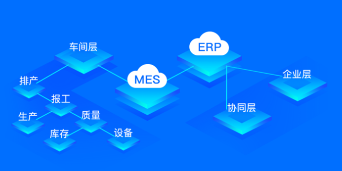 万界星空科技MES系统中的生产调度流程