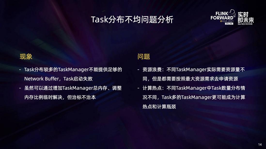 美团 Flink 大作业部署与状态稳定性优化实践