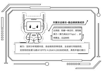 玩转云端 | 看天翼云iBox智能盒子如何实现边缘侧的“神机妙算”