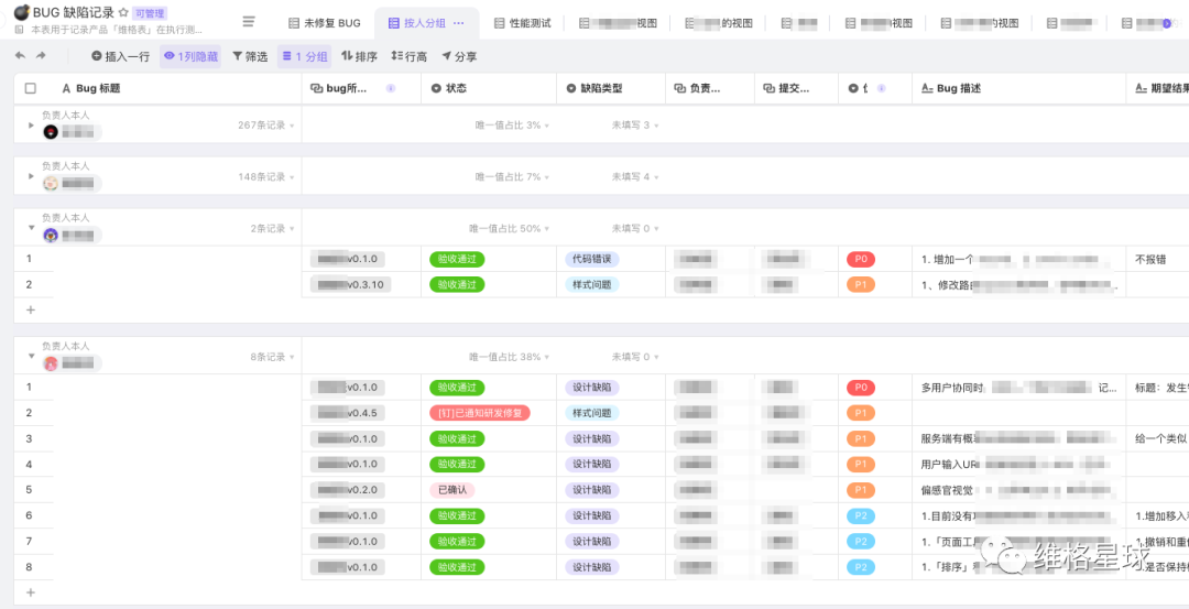 公测首发 | 支持API的连接型智能表格，「vika维格表」如何让数字化真正成为生产力？