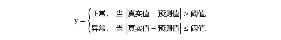 网络KPI异常检测之时序分解算法