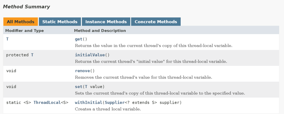 ThreadLocal不好用？那是你没用对！