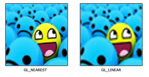 Android OpenGL ES - 纹理