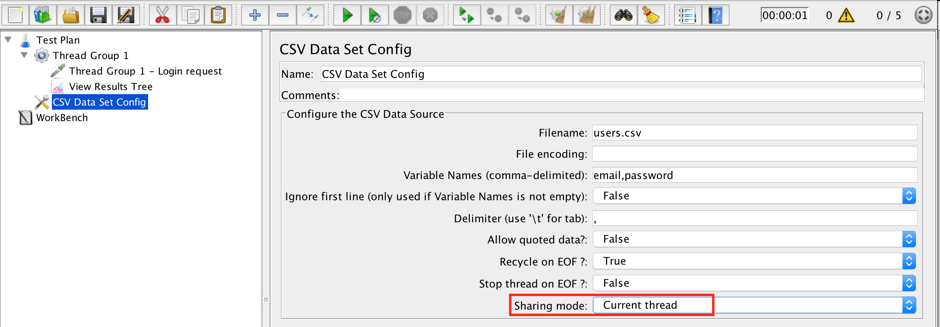 jMeter 里 CSV Data Set Config Sharing Mode 的含义详解