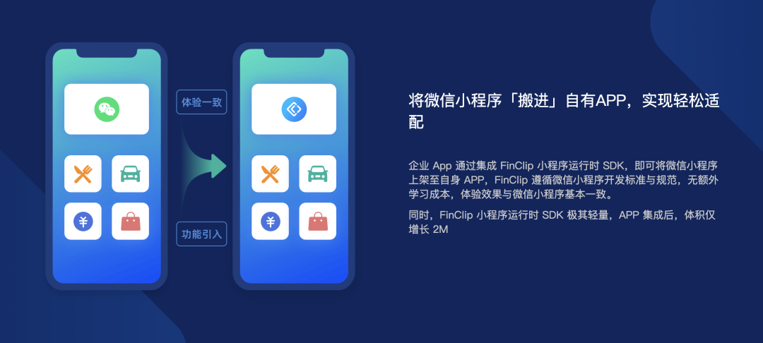 有意思，小程序还可以一键生成App！ 