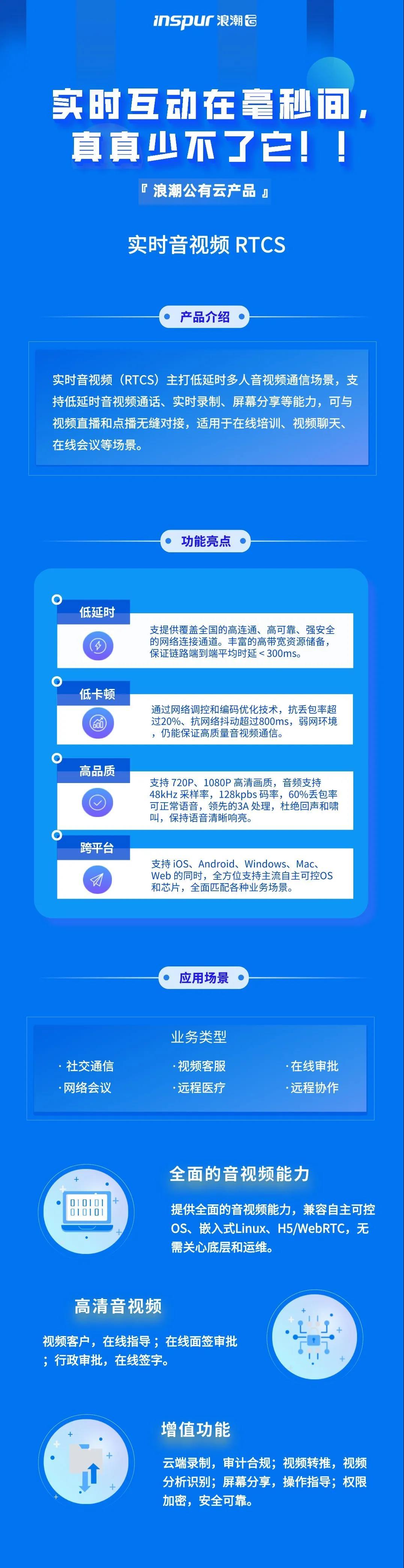 实时互动在毫秒间，真真少不了它！