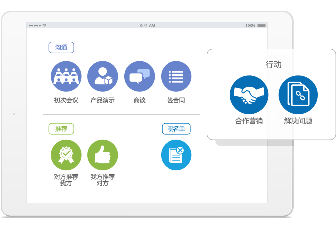 战略寻源中强大供应商关系的五个好处