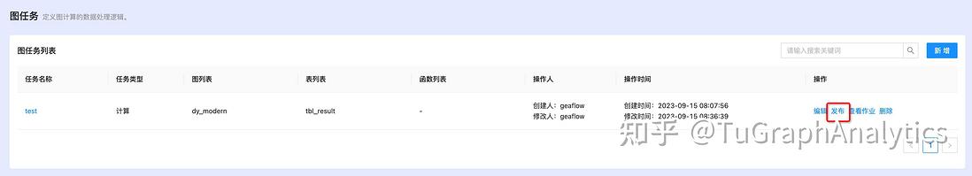 TuGraph Analytics图建模研发：为图计算业务提速增效