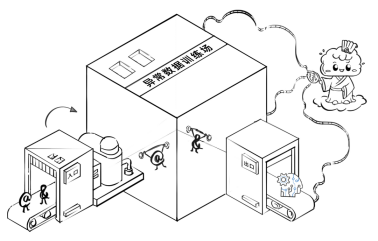 玩转云端 | 看天翼云iBox智能盒子如何实现边缘侧的“神机妙算”