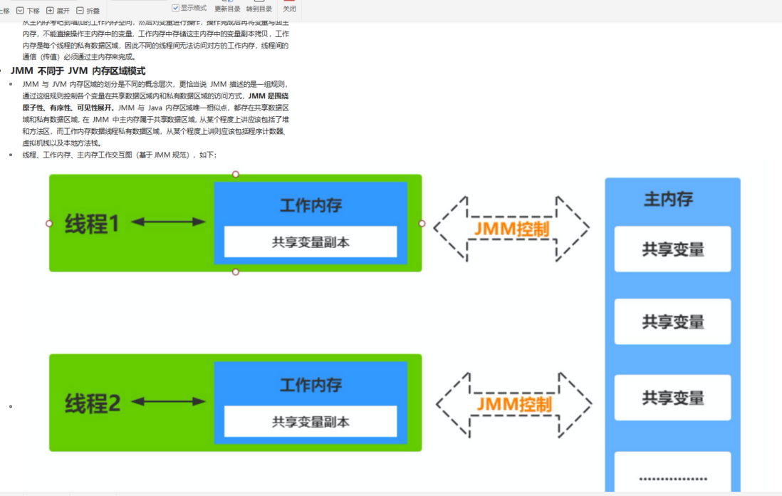 P8架构挑战：七大专题1425页考点，你能成功吗？