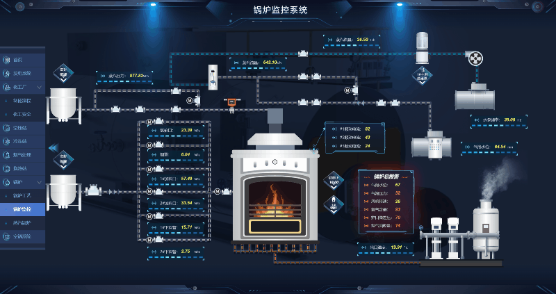 轻量型web组态软件