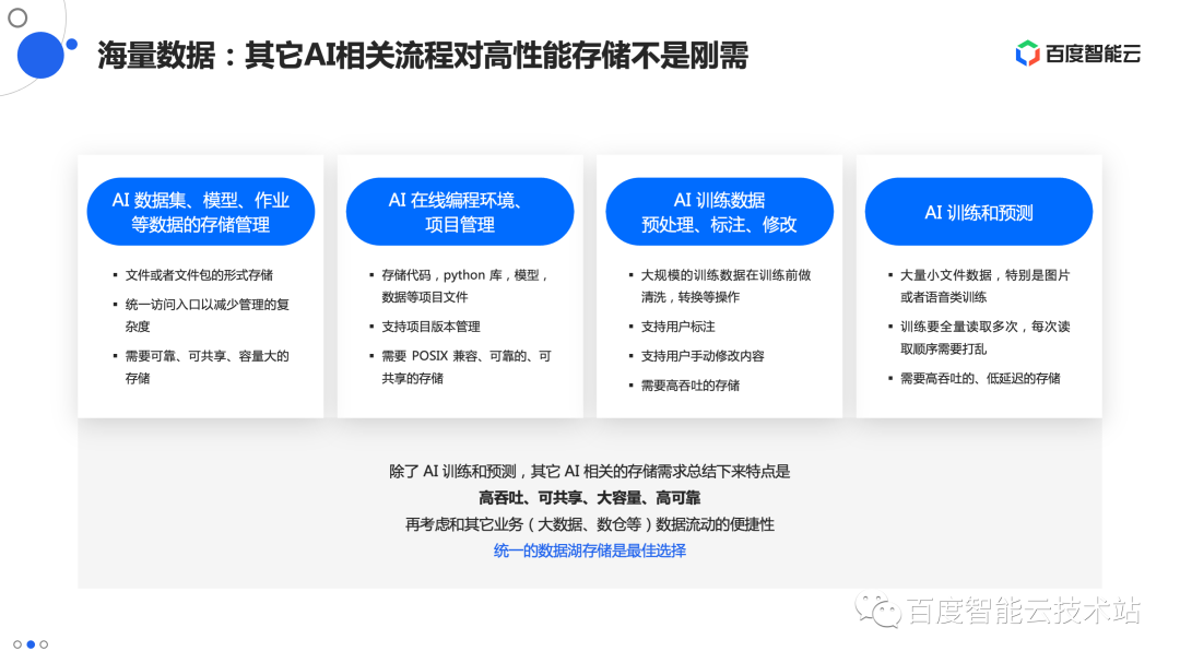 AI 应用的全流程存储加速方案技术解析和实践分享