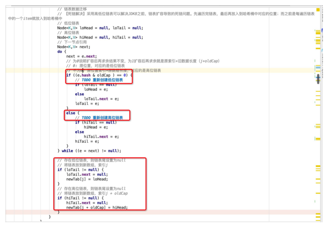 Java Map中那些巧妙的设计