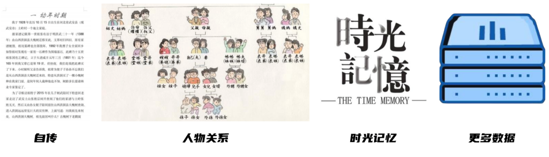 数字人堪比真人这项交互数字人技术太牛了！