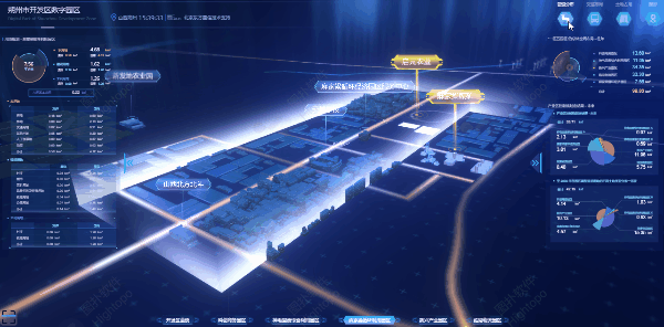 打造综合性智慧城市之朔州开发区 3D 可视化
