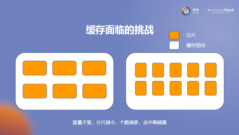 MX Player在线播放优化