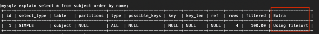 一张图彻底搞懂MySQL的 explain