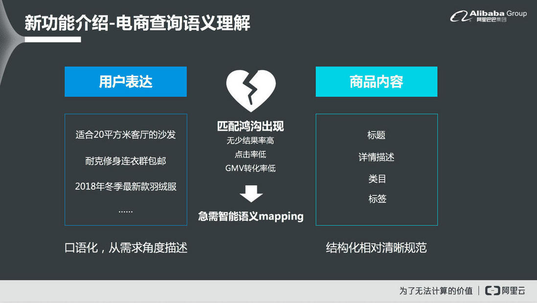 OpenSearch最新功能介绍
