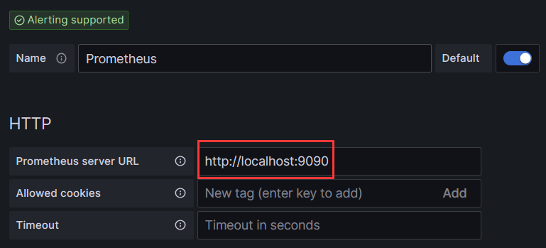图文结合丨Prometheus+Grafana+GreatSQL性能监控系统搭建指南(上)