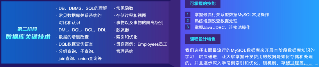Java/python/c语言/大前端等编程自学学习路线分享，绝对让你眼前一亮！