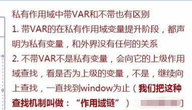 1219基础总结__js变量提升