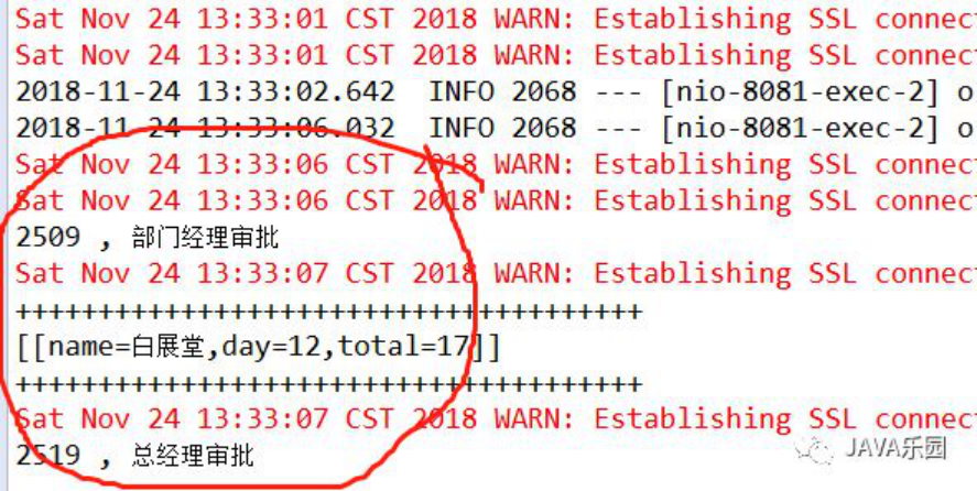 35、Activiti整合规则引擎Drools