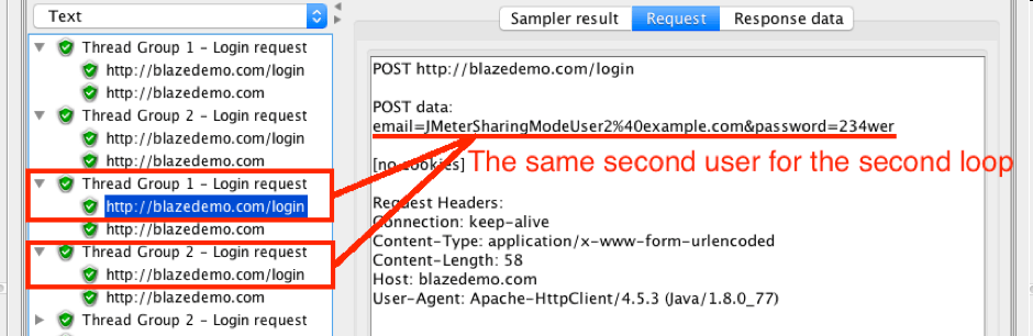 jMeter 里 CSV Data Set Config Sharing Mode 的含义详解