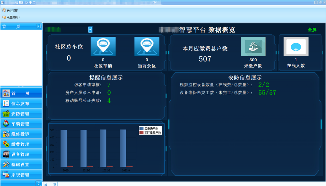 用捷码实现智慧社区大屏可视化，引领管理新风向