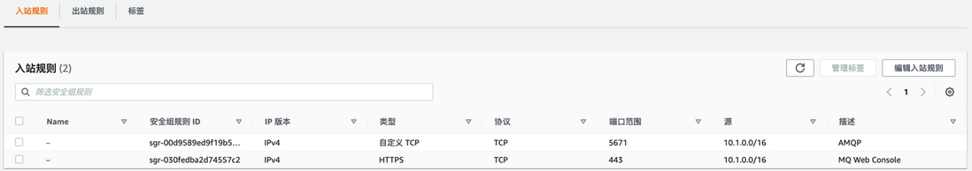通过自定义域名 + SSL 的方式访问 Amazon MQ for RabbitMQ