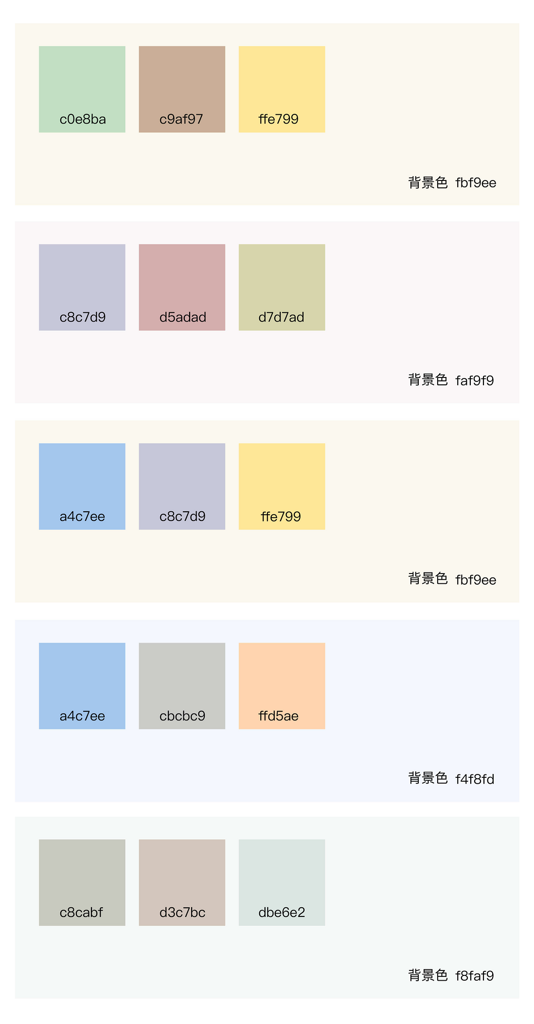 为什么你辛苦肝的博客没人看？搭框架、排版、画图技巧这些你真的懂么？