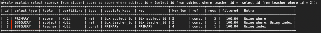 一张图彻底搞懂MySQL的 explain