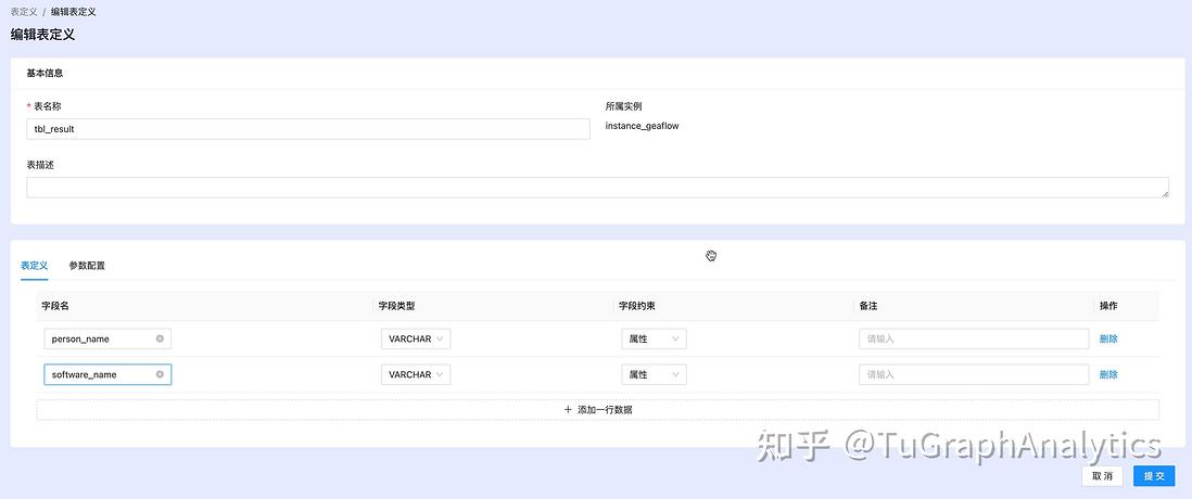 TuGraph Analytics图建模研发：为图计算业务提速增效