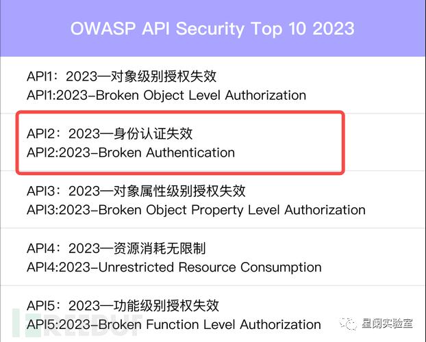 WebSocket API安全风险解读