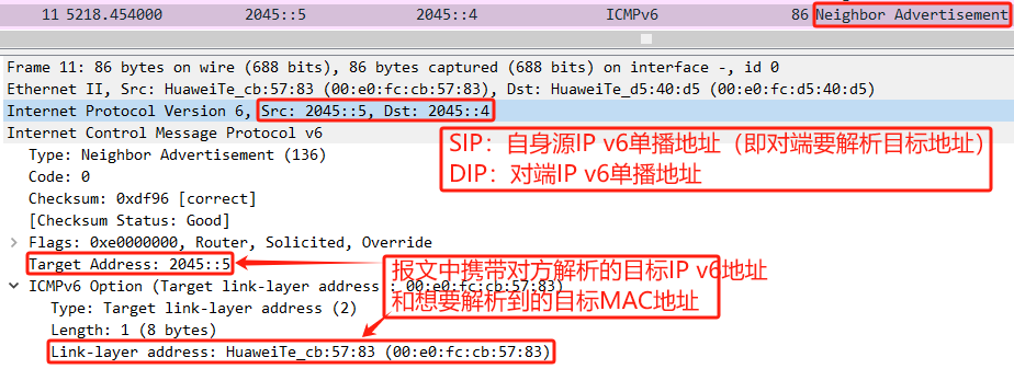 ICMPv6-NDP