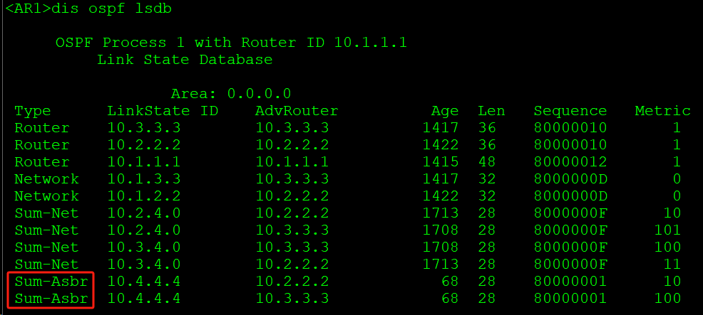 OSPF基础——区域外路由和5类转发