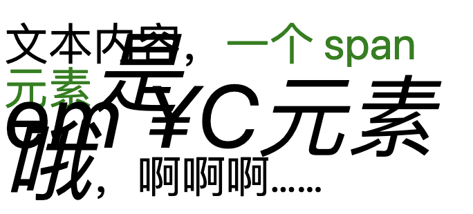 冷门的 text-emphasis有什么用呢？