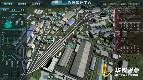 智慧园区三维可视化建模，广州华锐互动推动数字城市信息化升级