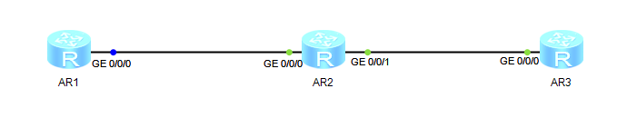 OSPFv3