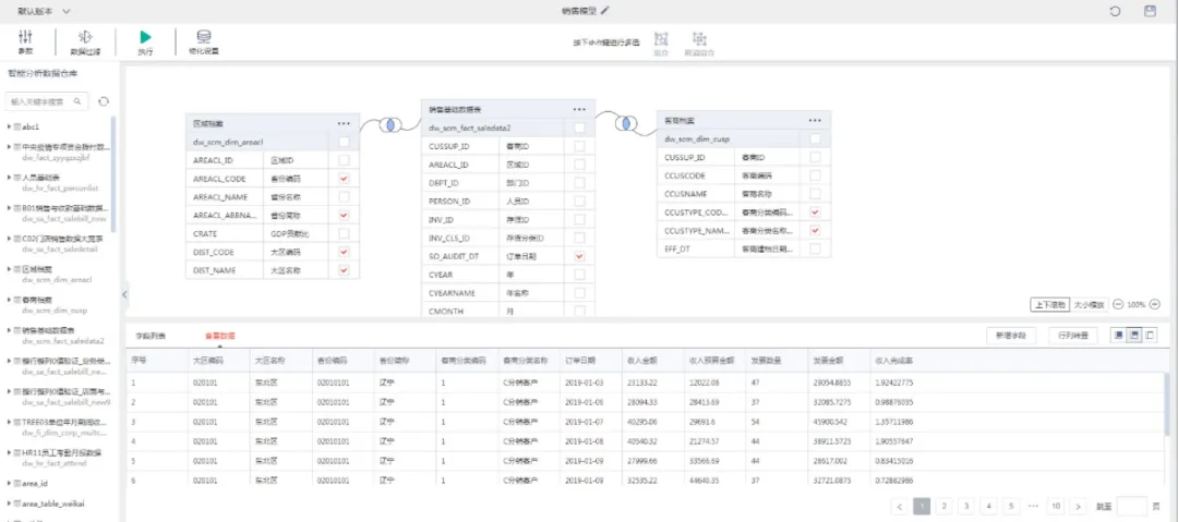 数据价值应用——数据分析