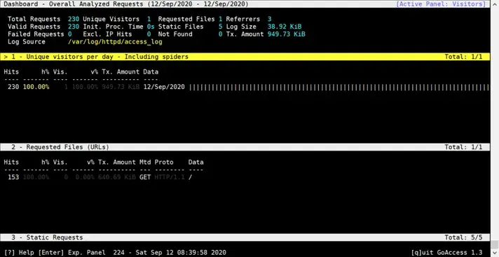 12个好用的 linux 命令行监控工具