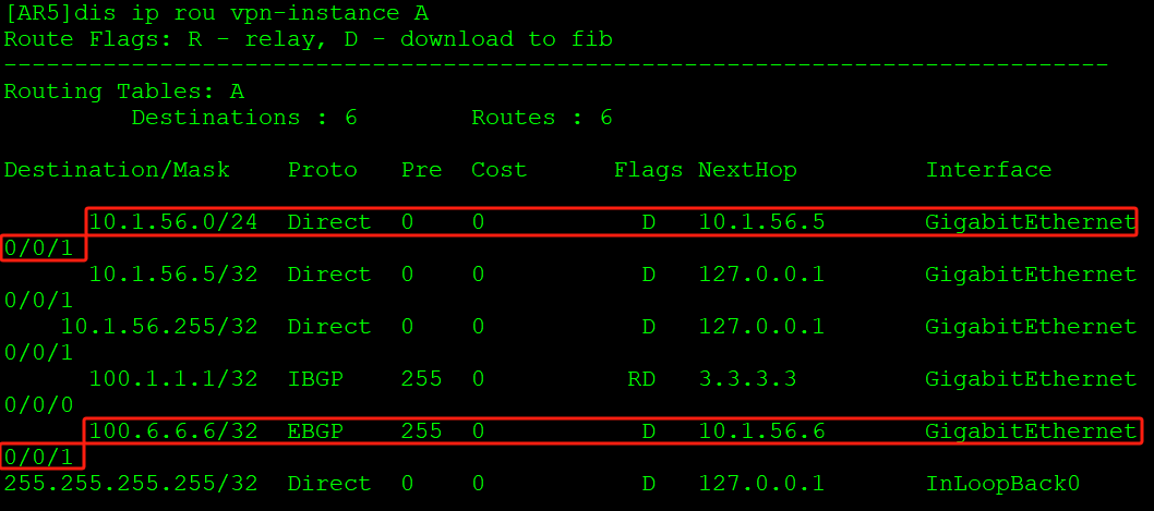 MPLS_VPN