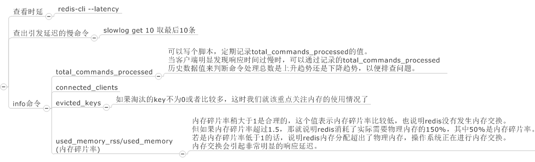 redis学习笔记-事务、键空间的维护与性能