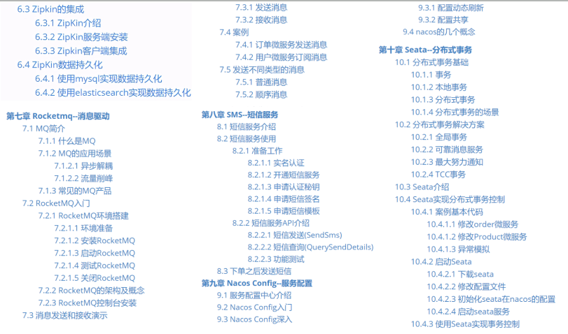 Alibaba最新推出的Spring Cloud手册惨遭开源