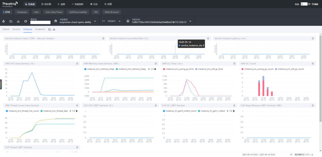 基于 Spring Boot 2.5.1 的微服务架构发布(Eurynome Cloud)